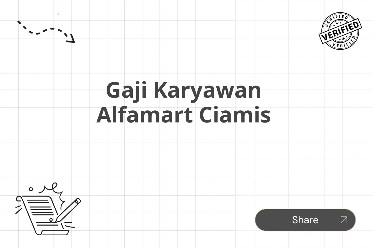 Gaji Karyawan Alfamart Ciamis