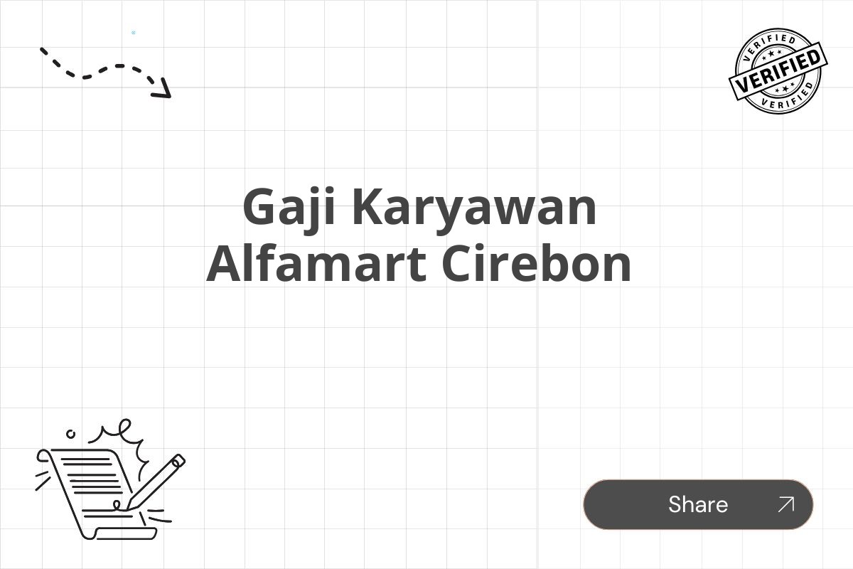 Gaji Karyawan Alfamart Cirebon