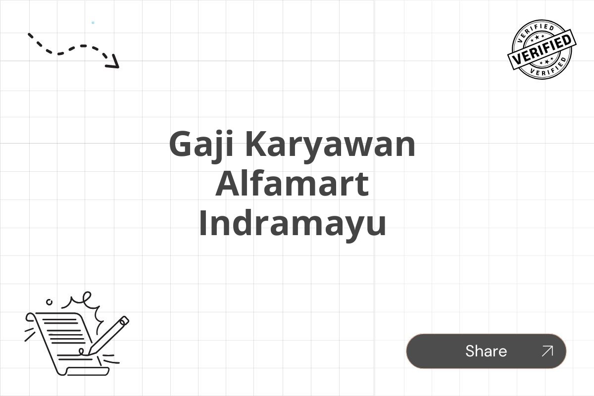 Gaji Karyawan Alfamart Indramayu