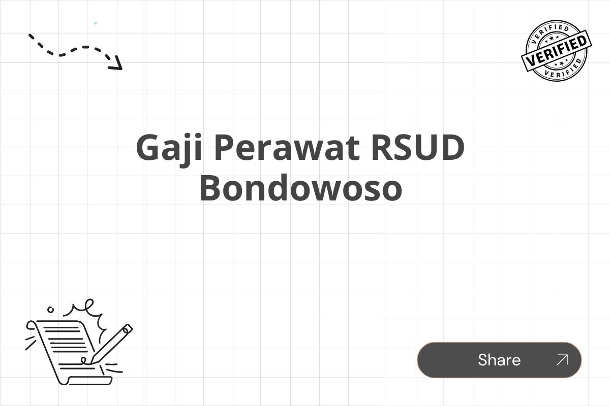 Gaji Perawat RSUD Bondowoso