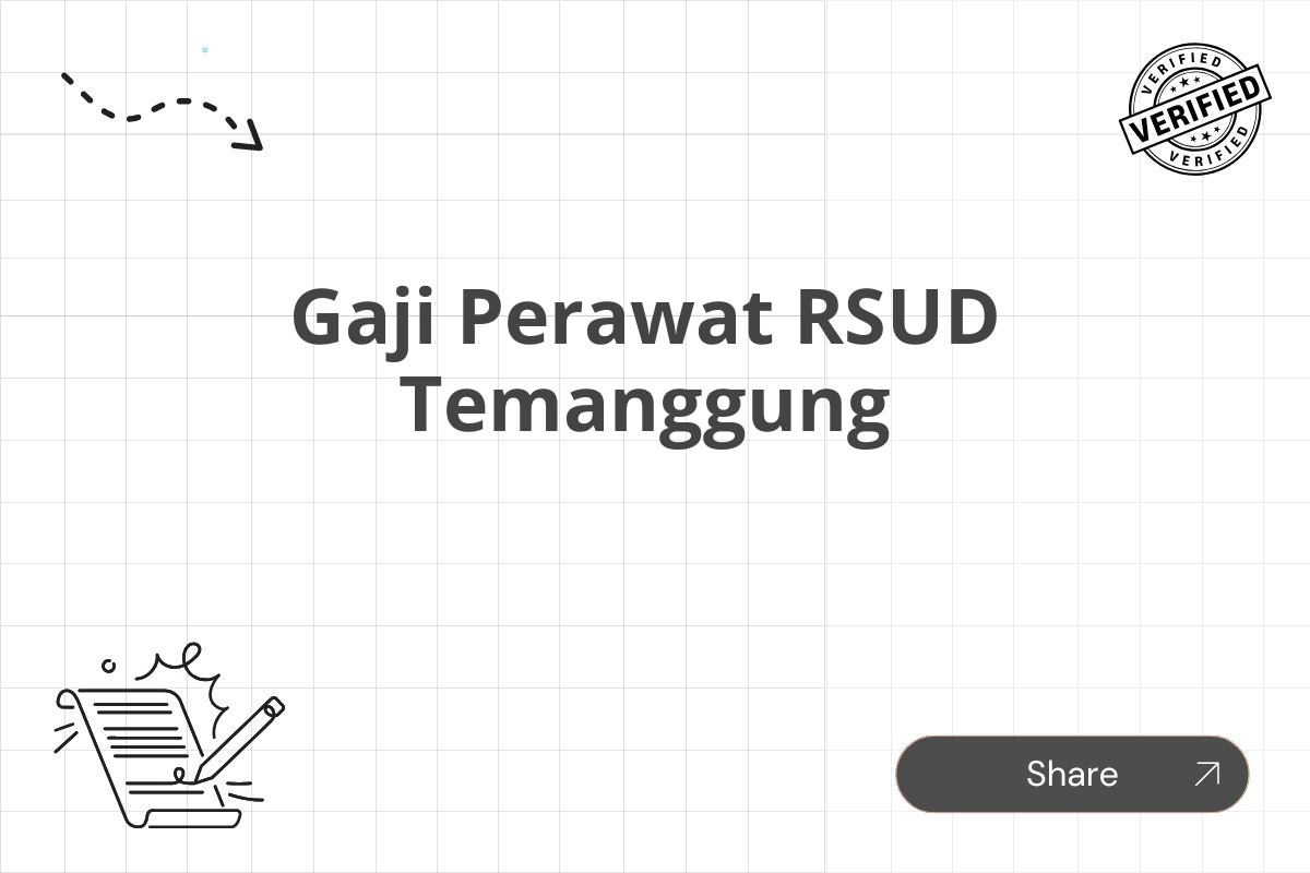 Gaji Perawat RSUD Temanggung