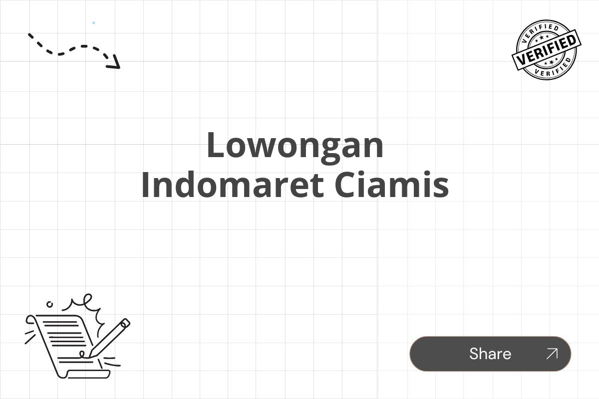 Lowongan Indomaret Ciamis