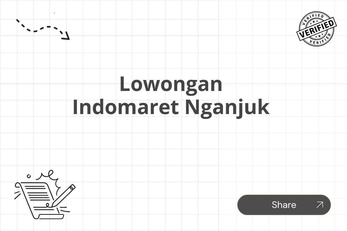 Lowongan Indomaret Nganjuk