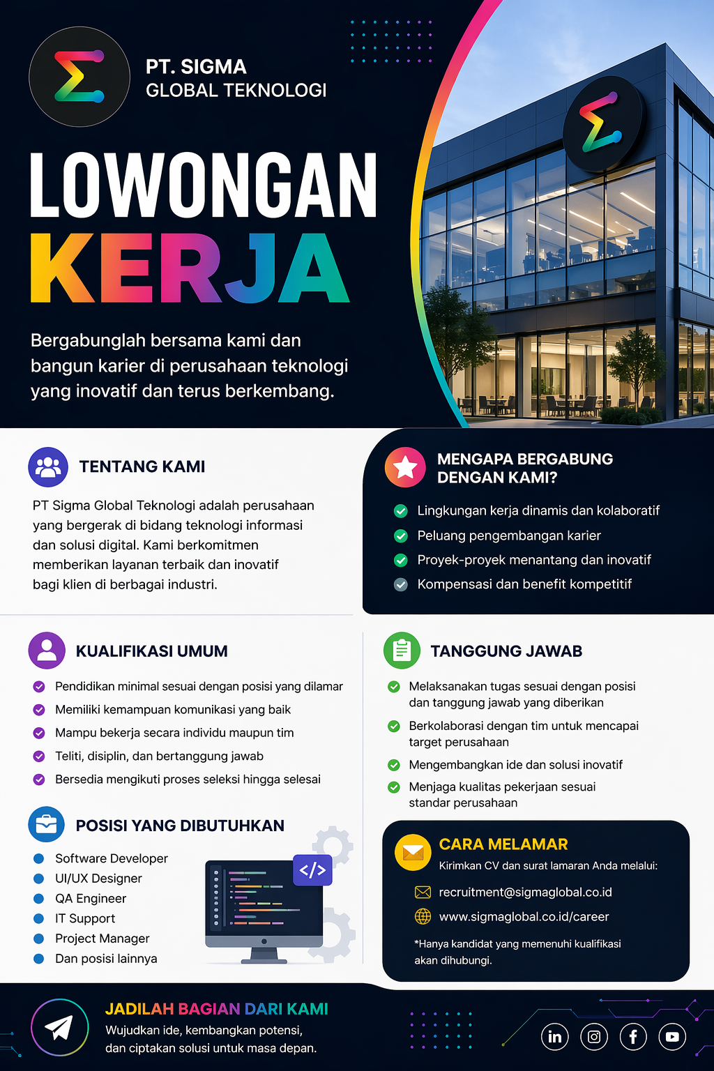 Lowongan Kerja Terbaru di PT Sigma Global Teknologi